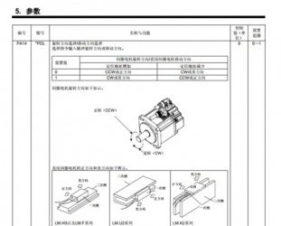 三菱伺服驅(qū)動(dòng)器參數(shù)需要設(shè)置些什么？
